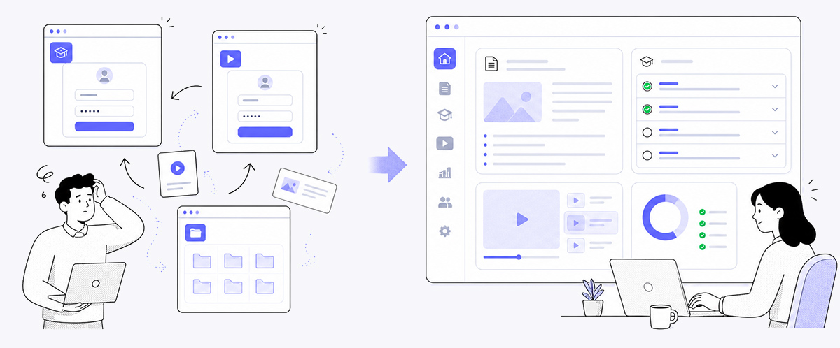 Structured learning living alongside everyday work in Confluence